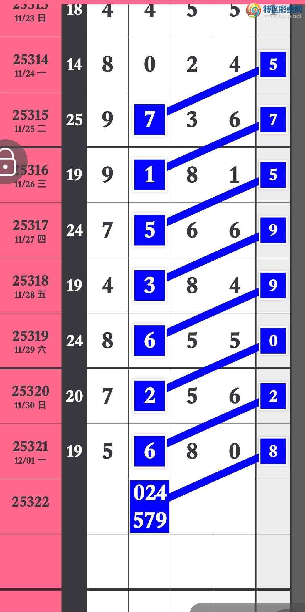 [] 25322ڣų׼ϣʧͼ桿443 / :۳ / ID:1172312