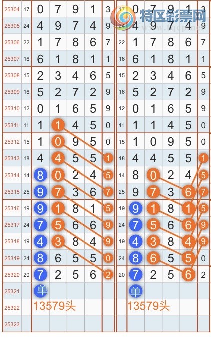 [] 25322ڣרͷβɣ˫涨ͷβ{˳}ͼ589 / :˳ / ID:1172313