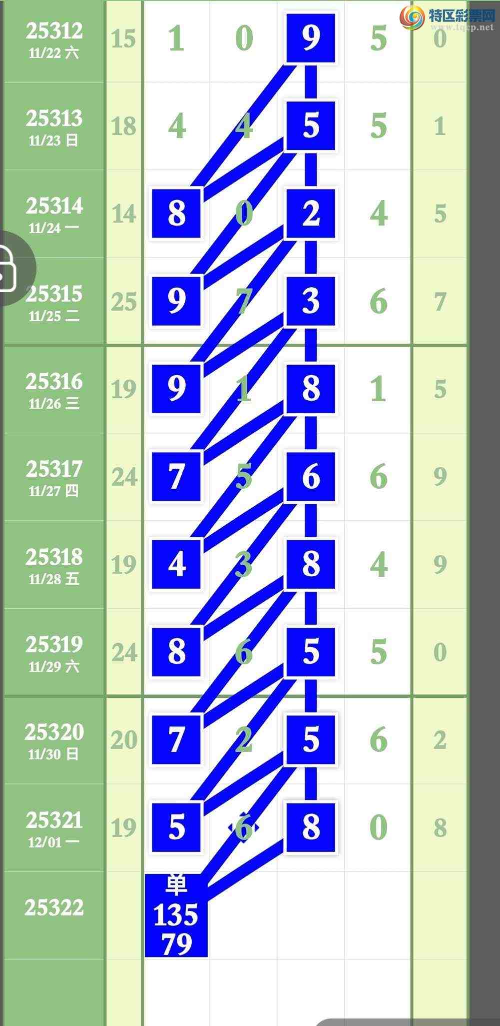 [] 25322ڣԤ汾ͷβлСͼ桿31 / :ר / ID:1172314