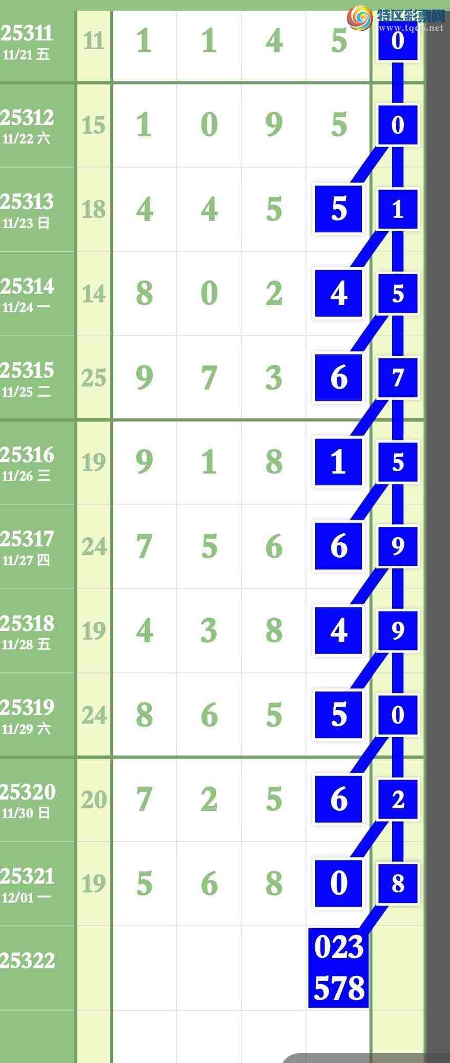 [] 25322ڣԤ汾ͷβлСͼ桿454 / :ר / ID:1172314