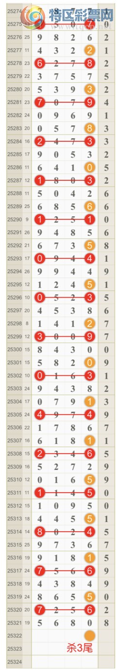 [] 25322ڣɺ ɱͷβƽͷ{һ}ͼ桿169 / :һ / ID:1172322