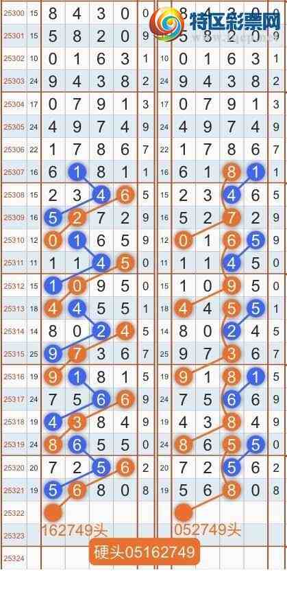 [] 25322ڣ˫رڵһͷ22940ͼ桿741 / :˫ / ID:1171952