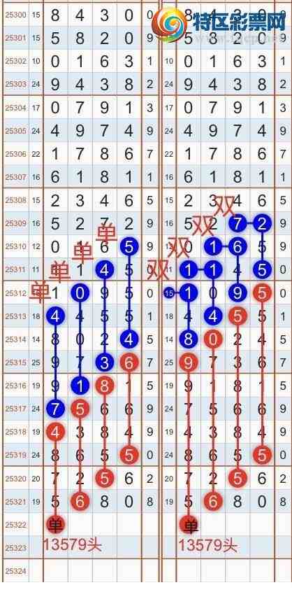 [] 25322ڣ˫رڵһͷ22940ͼ桿27 / :˫ / ID:1171952