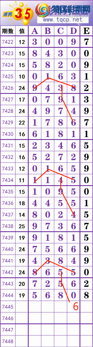 [] 25322ڣĸ룬£ͼ桿558 / :ĸ / ID:1171948