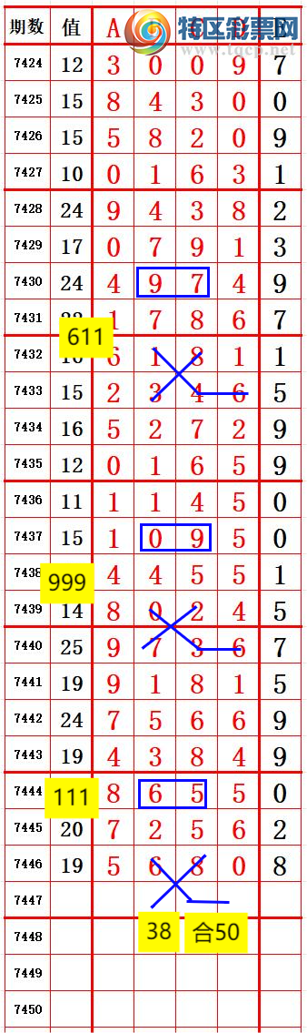 [] 25322ڣһ磬ֻץλ׼ͼ桿252 / :ظ / ID:1171950