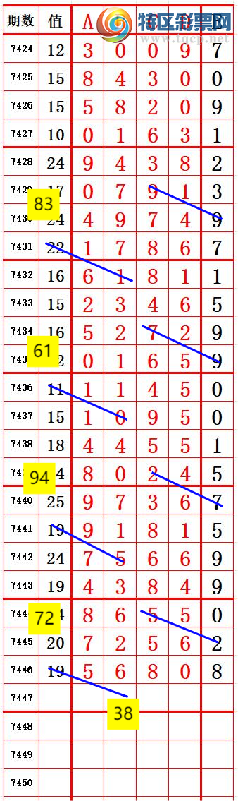 [] 25322ڣһ磬ֻץλ׼ͼ桿34 / :ظ / ID:1171950