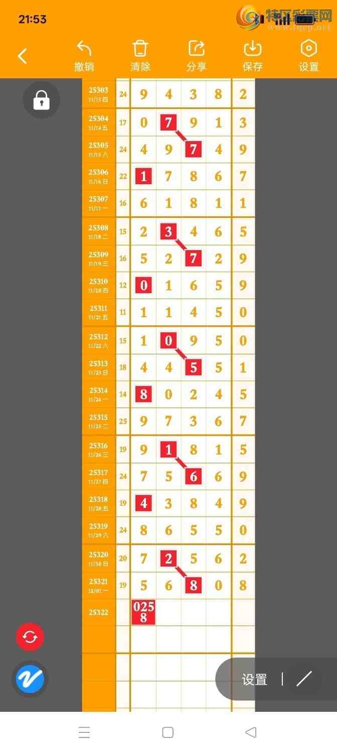 [] 25322ڣݹβڵһλã12Уͼ桿927 / :ݹβ / ID:1171964