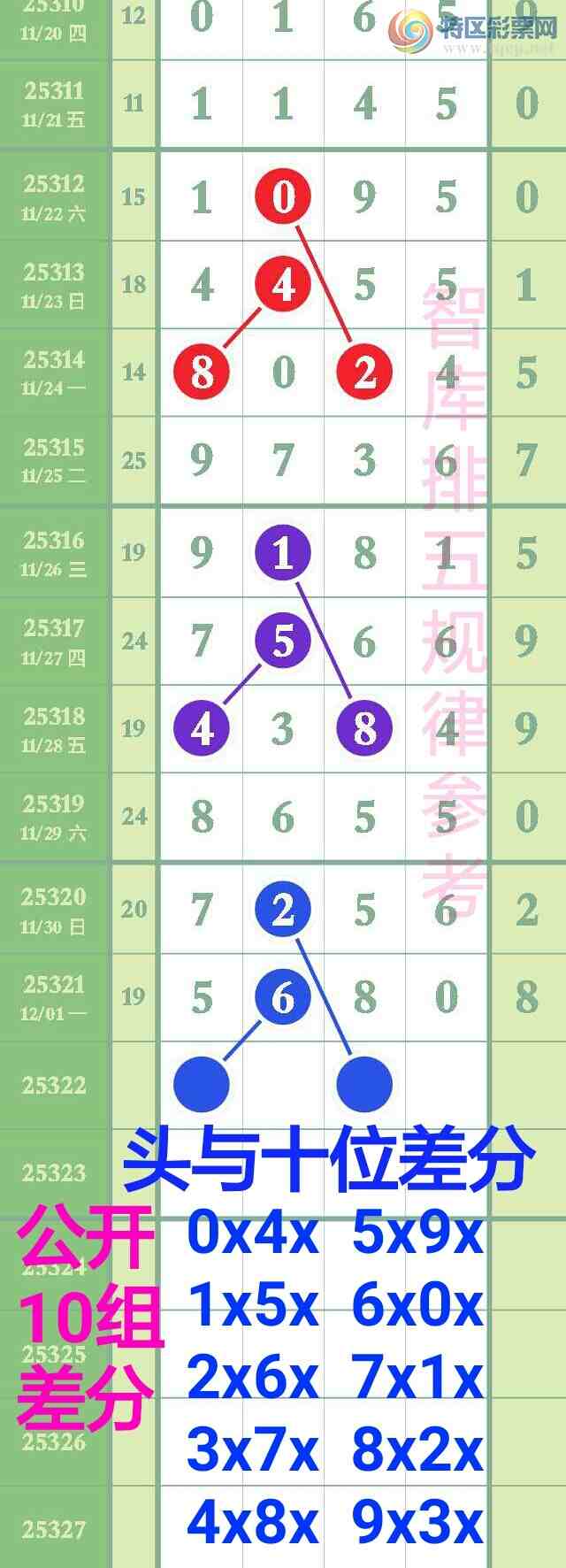 [] 25322:ϲǿӼһ56xxͼҲһ{ͼ}985 / :@ / ID:1171876