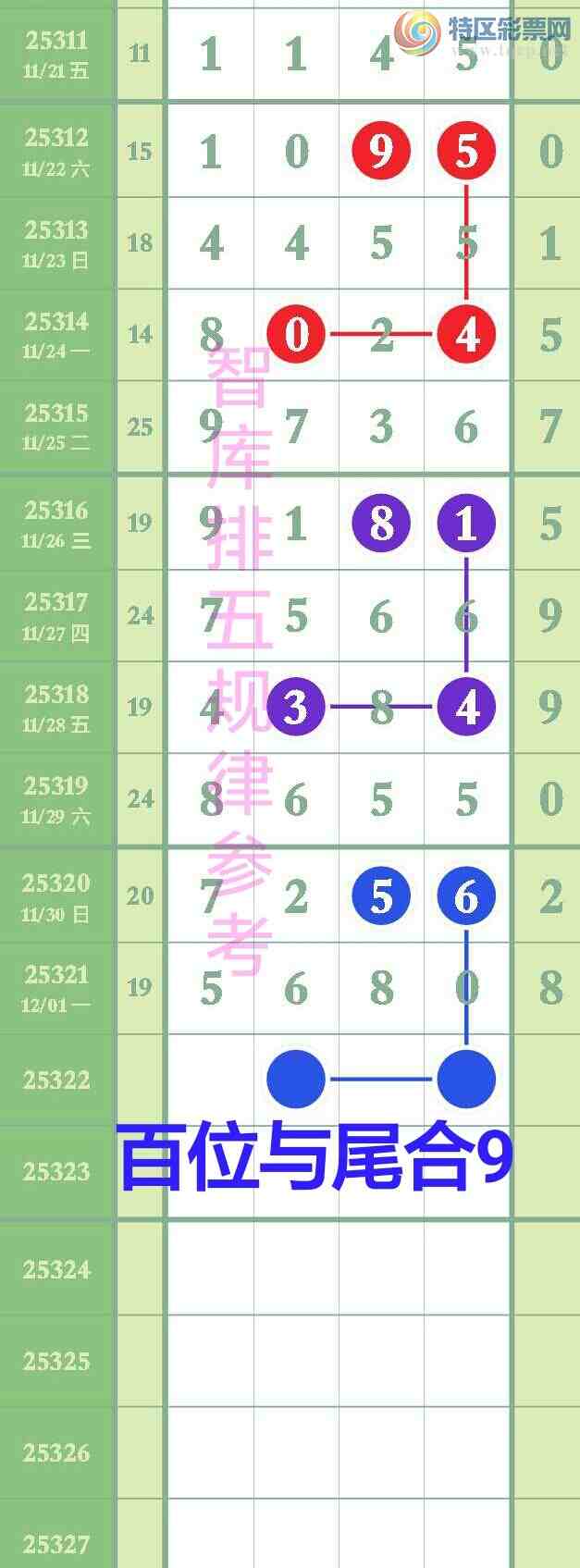 [] 25322:ϲǿӼһ56xxͼҲһ{ͼ}763 / :@ / ID:1171876