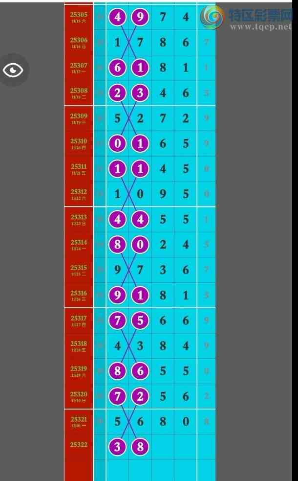 [] 25322ڣ53,OKޡͼ桿39 / :㶫ë / ID:1172337