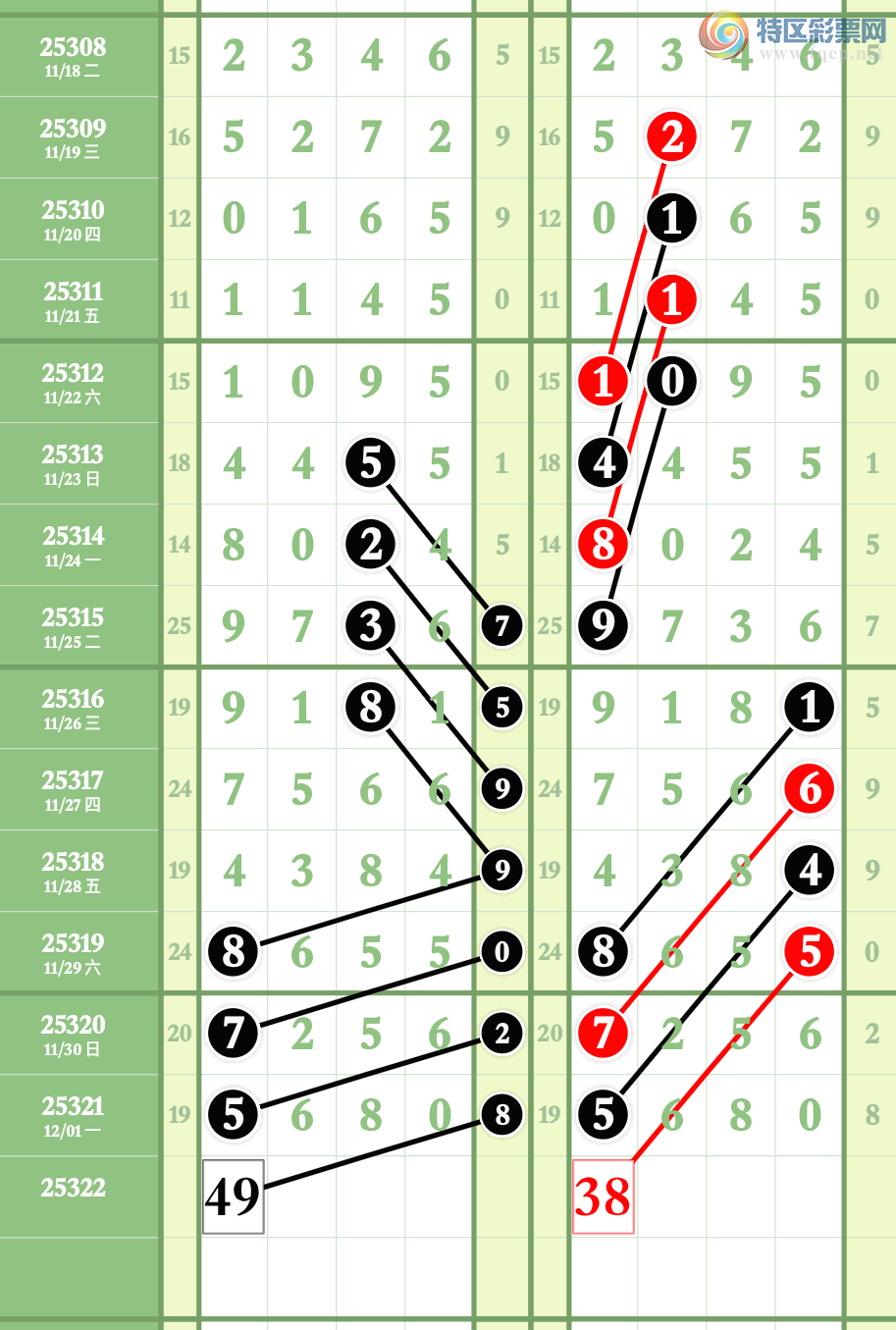 [] 25322ڣҸ ù¸֮·ͼ桿948 / :wd25100 / ID:1171870