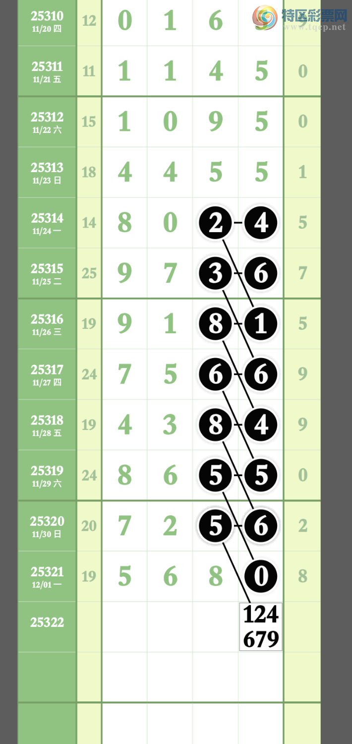 [] 25322ڣҸ ù¸֮·ͼ桿279 / :wd25100 / ID:1171870