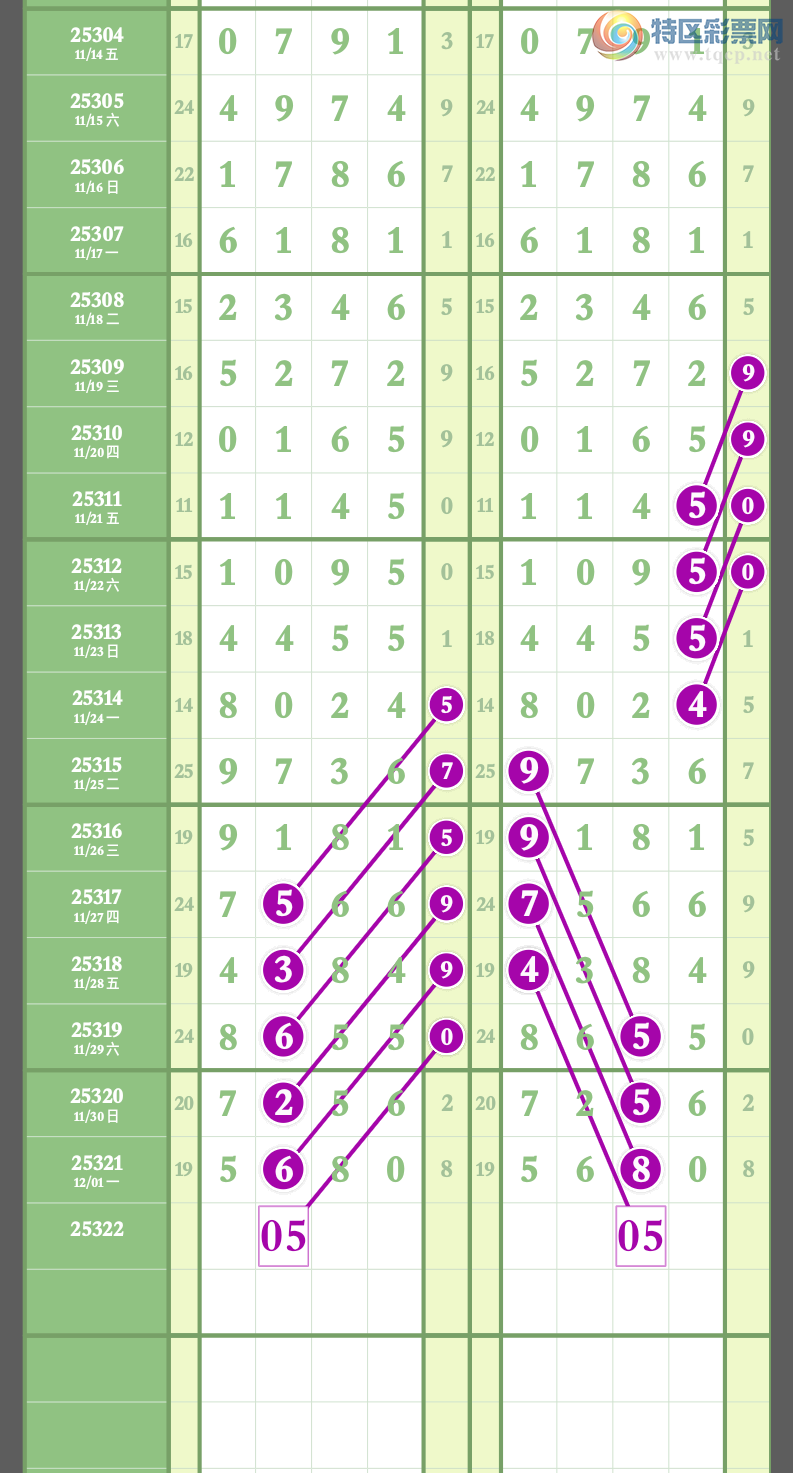 [] 25322ڣҸ ù¸֮·ͼ桿816 / :wd25100 / ID:1171870