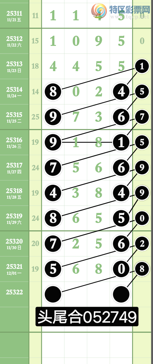 [] 25322ڣҸ ù¸֮·ͼ桿143 / :wd25100 / ID:1171870