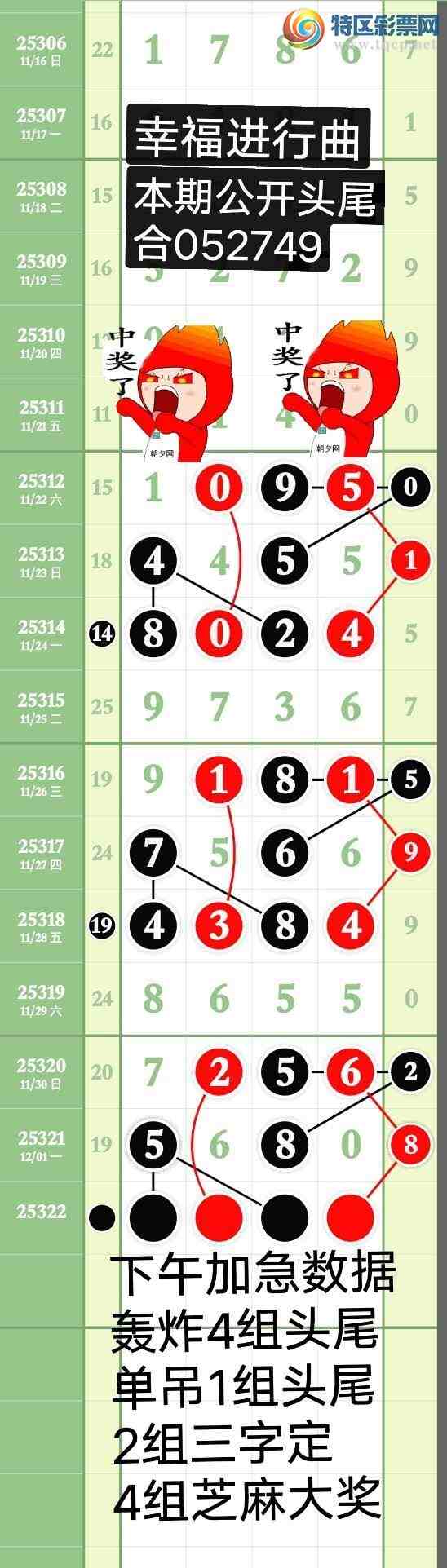 [] 25322ڣҸ ù¸֮·ͼ桿870 / :wd25100 / ID:1171870