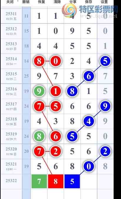 [] 25322ڣǰ οһ¡ͼ桿605 / :רʮ / ID:1172342