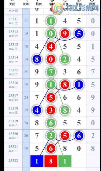 [] 25322ڣǰ οһ¡ͼ桿881 / :רʮ / ID:1172342