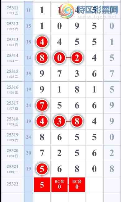 [] 25322ڣǰ οһ¡ͼ桿415 / :רʮ / ID:1172342