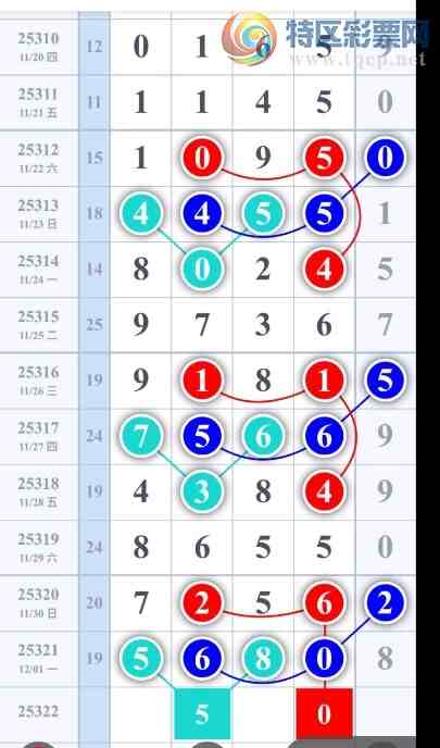 [] 25322ڣῪ051649βͼ桿448 / :Ц1 / ID:1172336