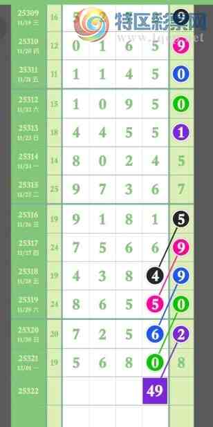 [] 25322ڣ᲻ſͼ桿223 / :ƹ / ID:1172333