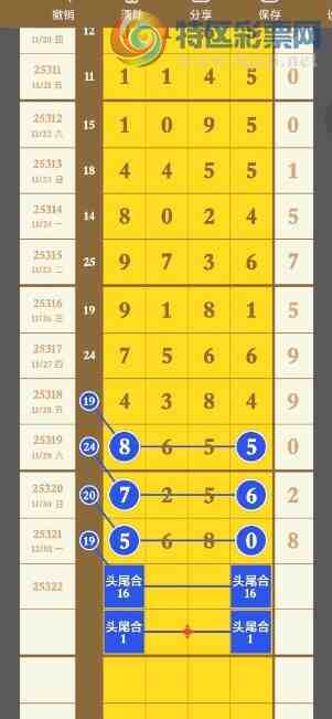 [] 25322ڣ漣ͼ桿236 / :ΨҶ1 / ID:1172331