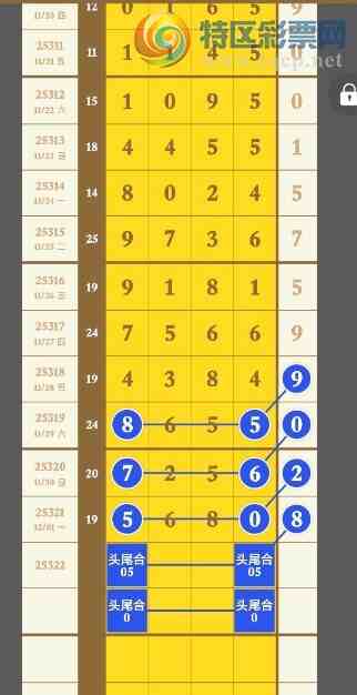 [] 25322ڣ漣ͼ桿733 / :ΨҶ1 / ID:1172331