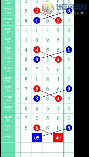 [] 25322ڣоͷβԡͼ桿841 / :ţƷ / ID:1172364