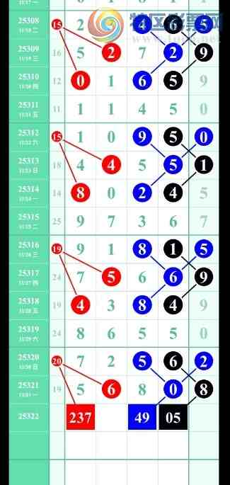 [] 25322ڣο οͼ桿967 / :ˮ1 / ID:1172360