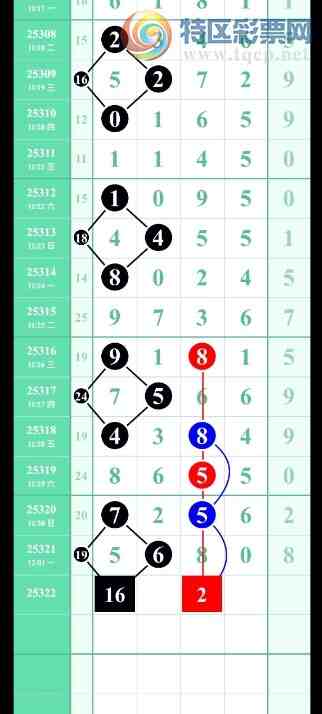 [] 25322ڣο οͼ桿538 / :ˮ1 / ID:1172360