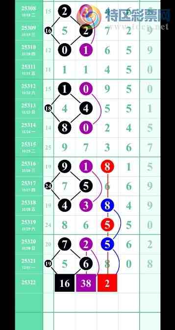 [] 25322ڣο οͼ桿30 / :ˮ1 / ID:1172360