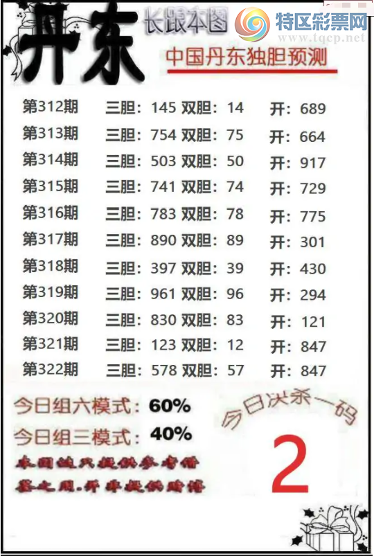 [3D] 25322ڣԤ⡾ա823 / :¶ / ID:1172403