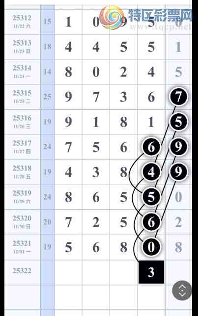 [] 25322ڣƯ Ҳ֪ͼ桿991 / :־Զ1 / ID:1172409