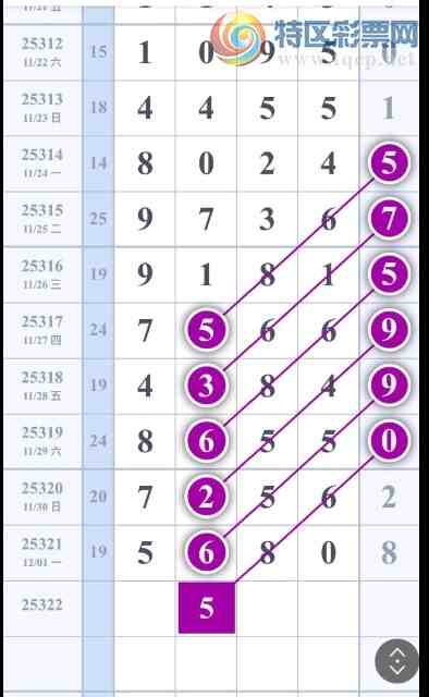 [] 25322ڣƯ Ҳ֪ͼ桿808 / :־Զ1 / ID:1172409