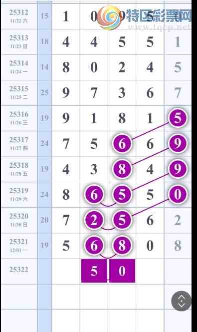 [] 25322ڣͷɱ147 ɱ01247 ʮɱ458 ɱ1689ͼ桿603 / :ëë1 / ID:1172415