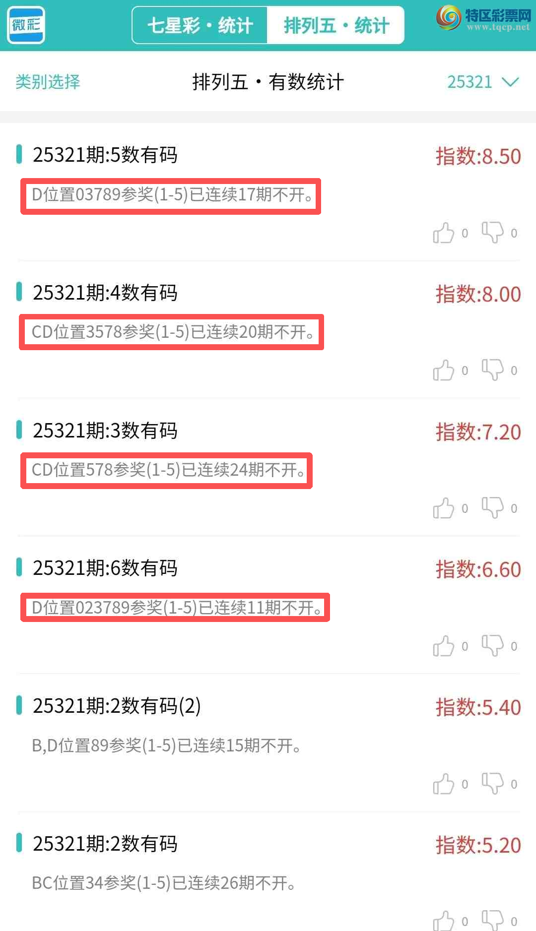 [] 25322ڣͳơ彵ͳƸ18У򽱾΢ʵ㲥47 / :ͷ-С / ID:1172419