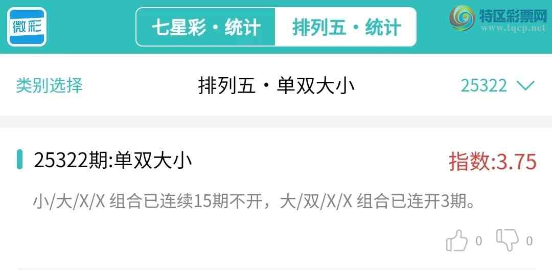 [] 25322ڣͳơ彵ͳƸ18У򽱾΢ʵ㲥639 / :ͷ-С / ID:1172419