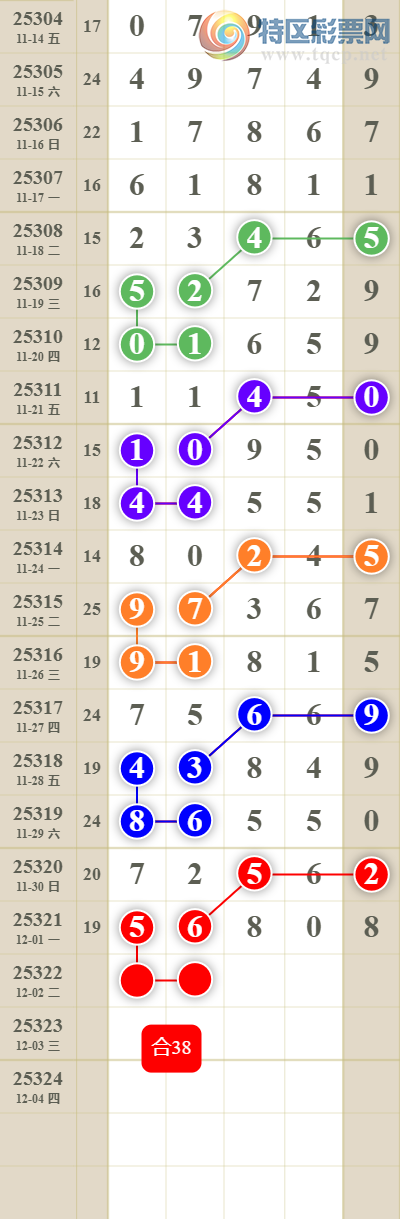 [] 25322ڣͷβ885 / : / ID:1172410