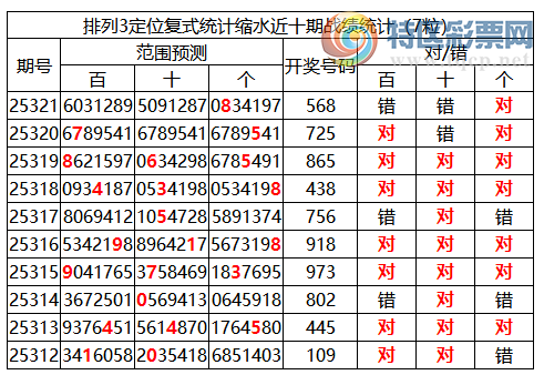 [] 25322ڣֲͳˮ7**8(107)25 / :ͷ-С / ID:1172423