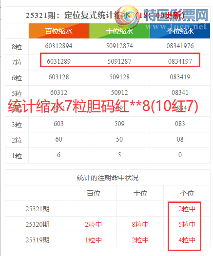 [] 25322ڣֲͳˮ7**8(107)298 / :ͷ-С / ID:1172423