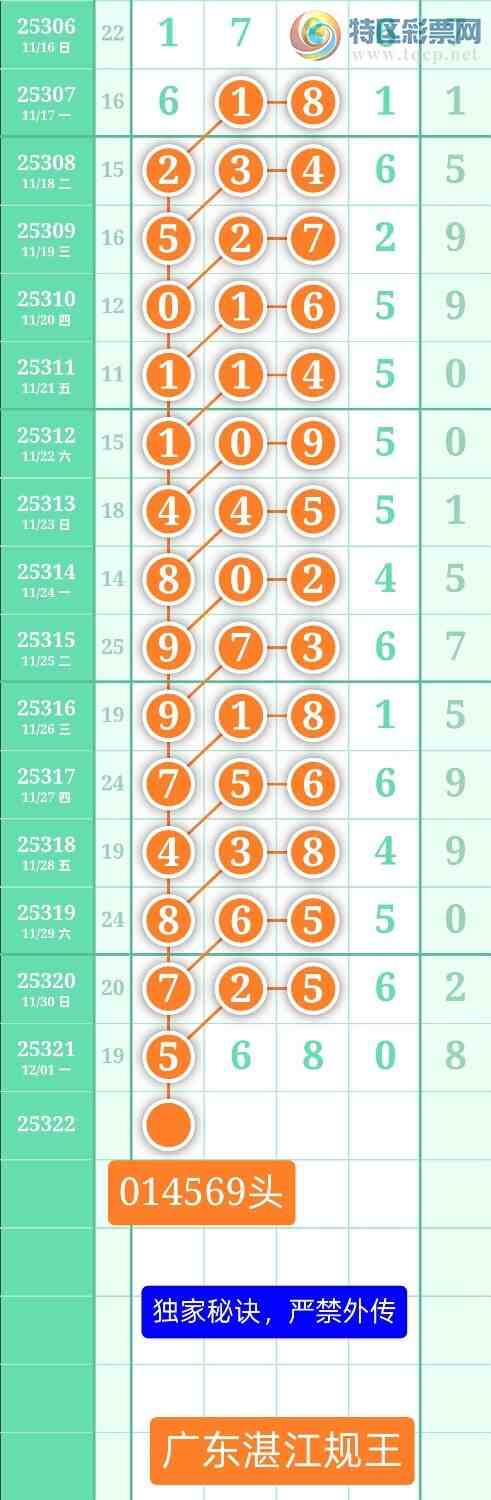 []25322ڣͼ2025122ատ973 / :տ / ID:1172424