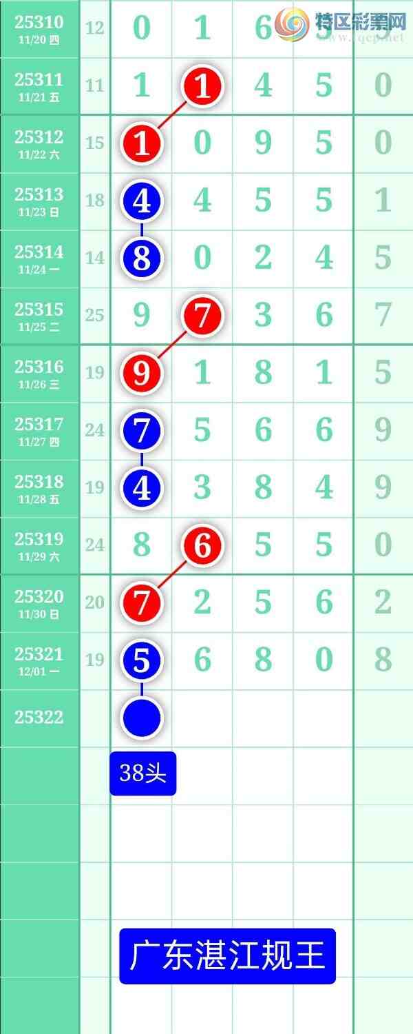 []25322ڣͼ2025122ատ620 / :տ / ID:1172424