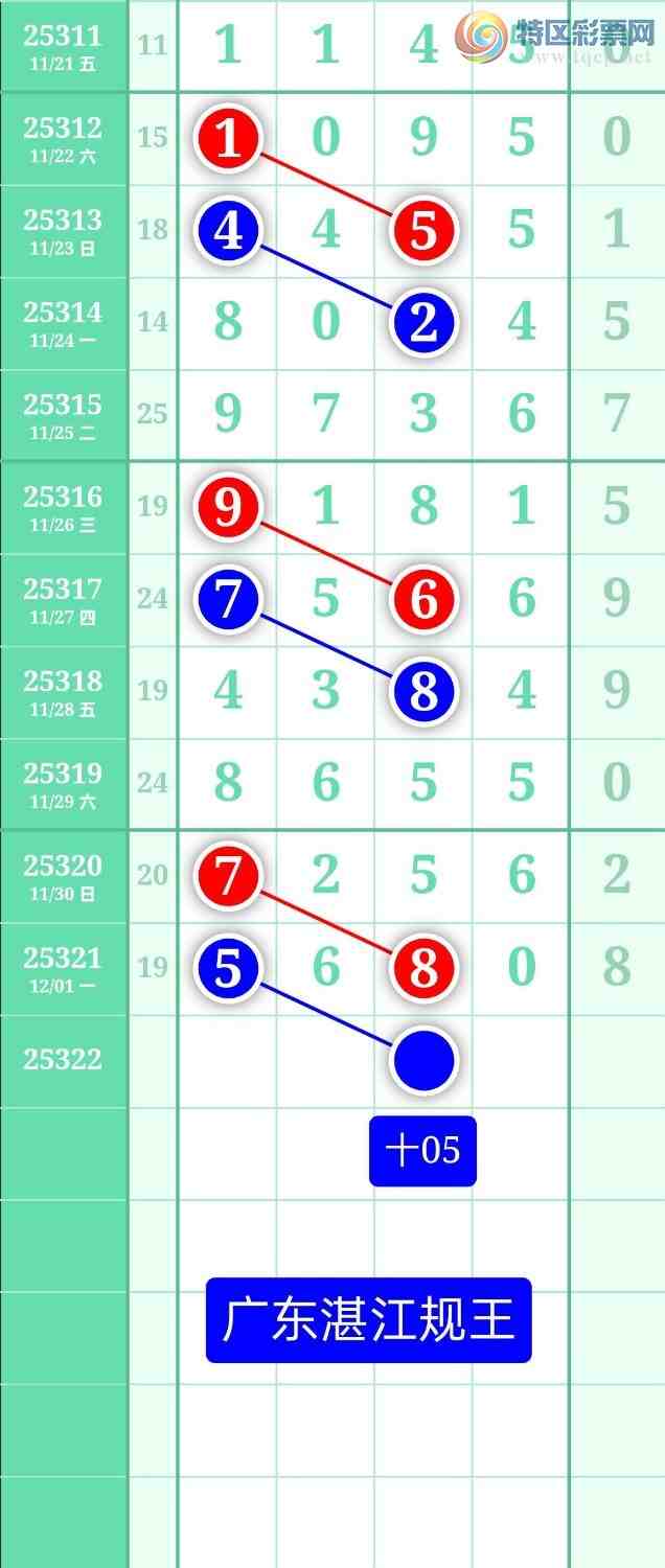 []25322ڣͼ2025122ատ381 / :տ / ID:1172424