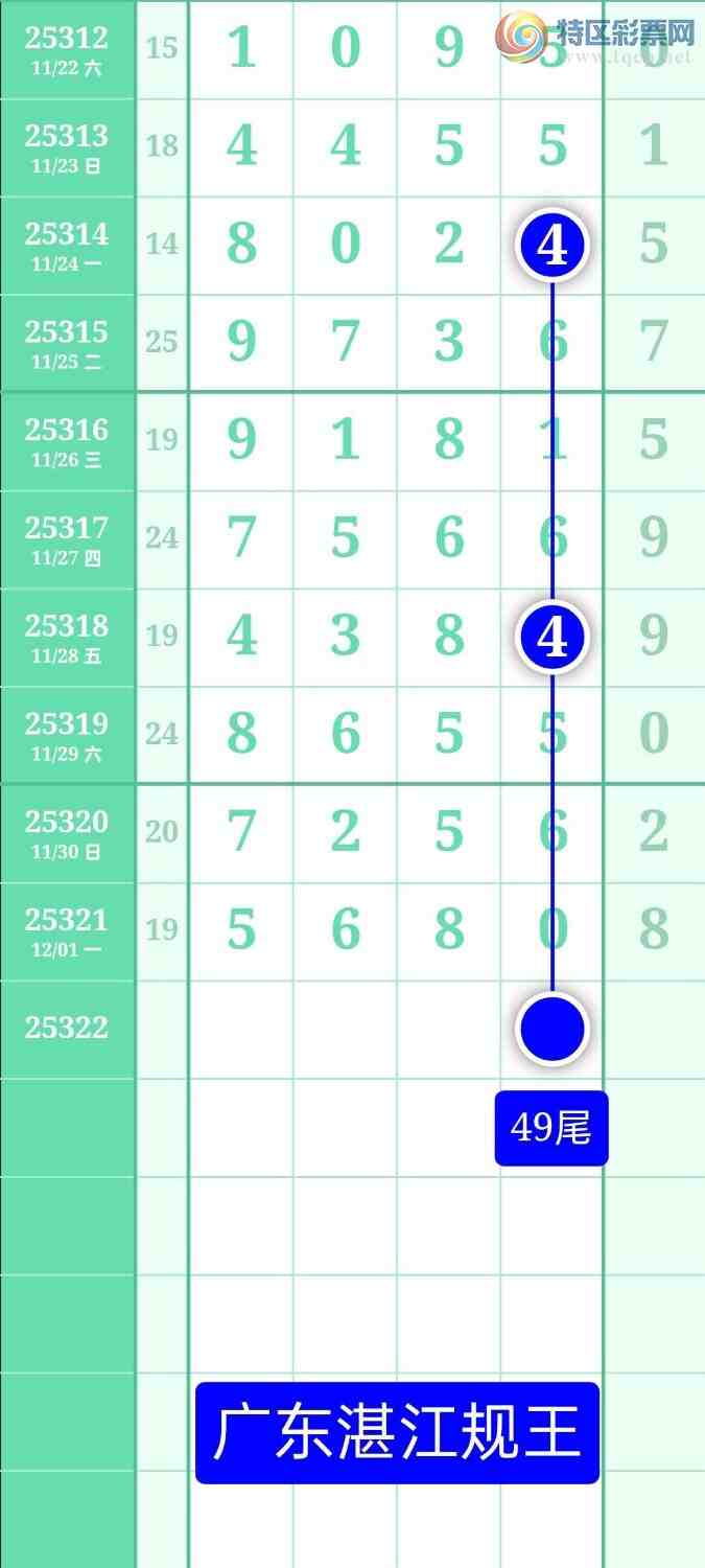 []25322ڣͼ2025122ատ796 / :տ / ID:1172424