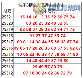 [8] 25322ڣ8ֲڴ׵9(51010),ɱ65232 / :ͷ-С / ID:1172425