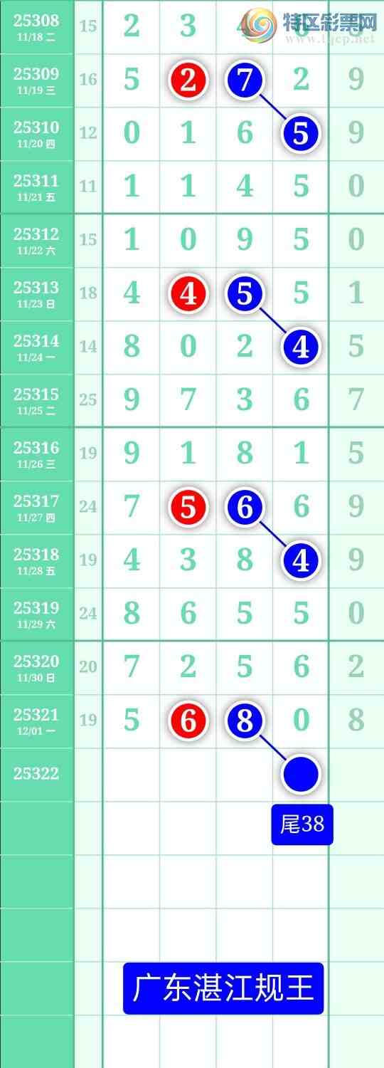 []25322ڣͼ2025122ատ888 / :տ / ID:1172424