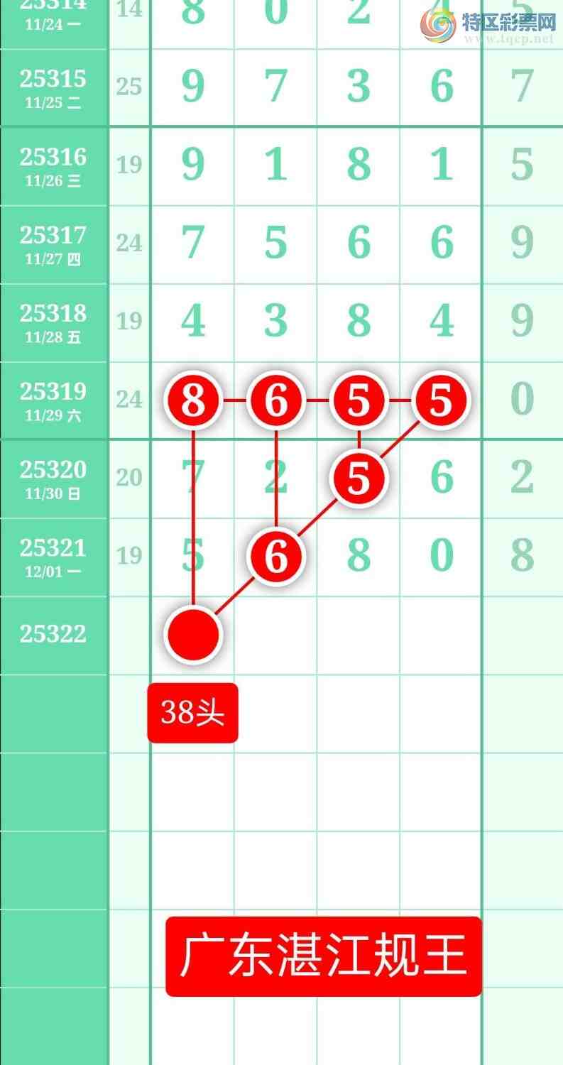 []25322ڣͼ2025122ատ701 / :տ / ID:1172424