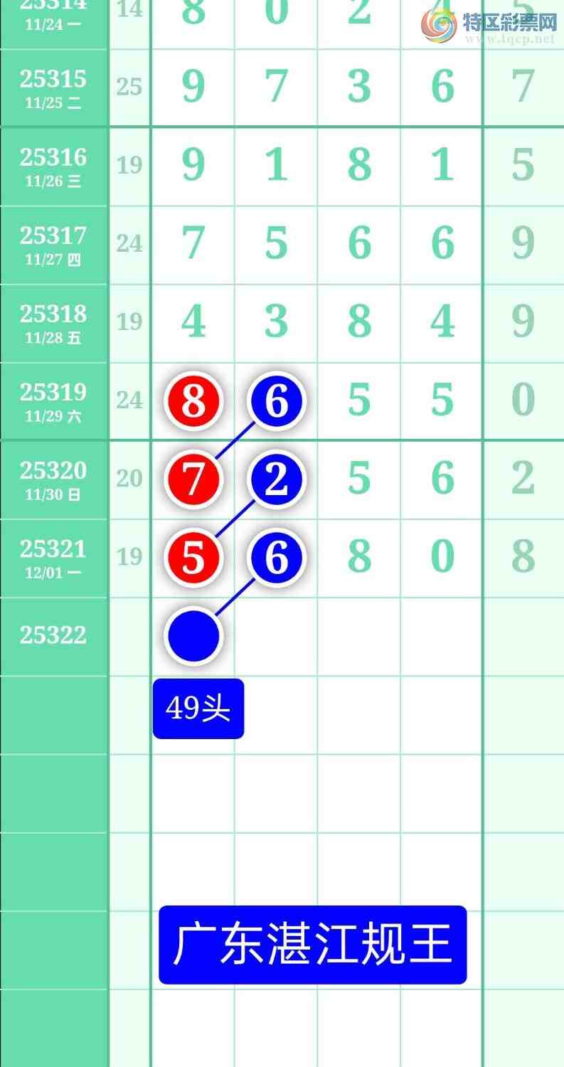 []25322ڣͼ2025122ատ321 / :տ / ID:1172424