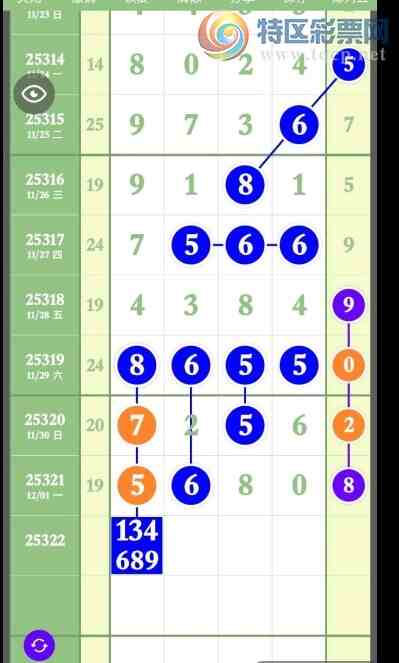 [] 25322ڣֻṩο Դ֡ͼ桿8 / :ʹ1 / ID:1172421