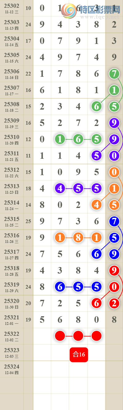 [] 25322ڣͷβ312 / : / ID:1172410