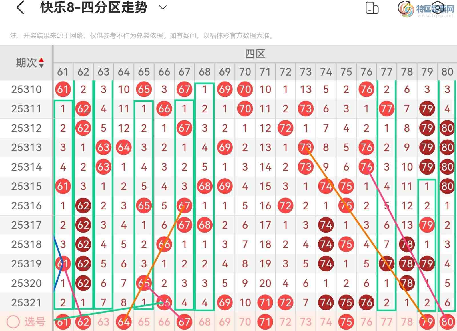 [8] 25322ڣ˿˿ְ˵25322ڻƷ272 / :˿˿ / ID:1172433